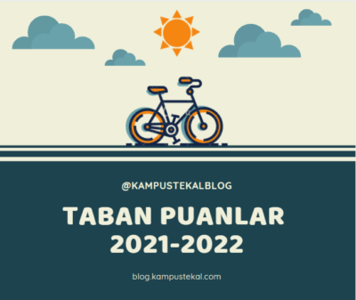 İngilizce Öğretmenliği Taban Puanları 2021-2022